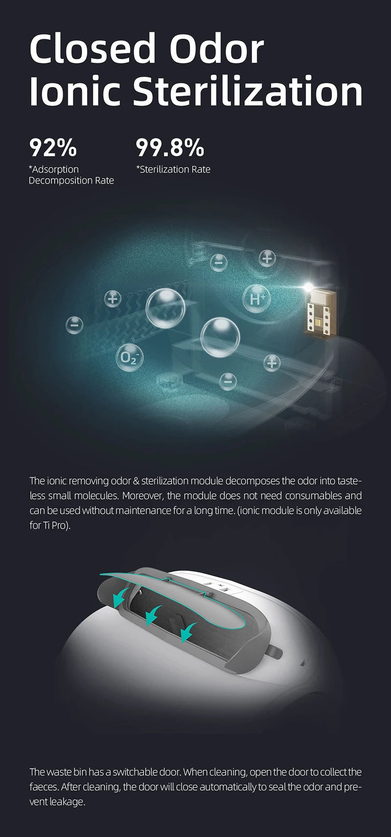 Automatic Smart Cat Litter Box