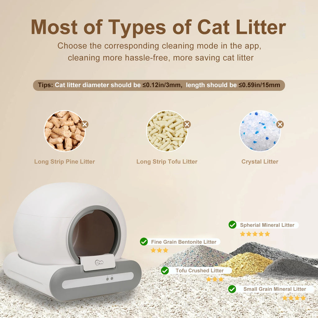 Smart Self-Cleaning Cat Litter Box