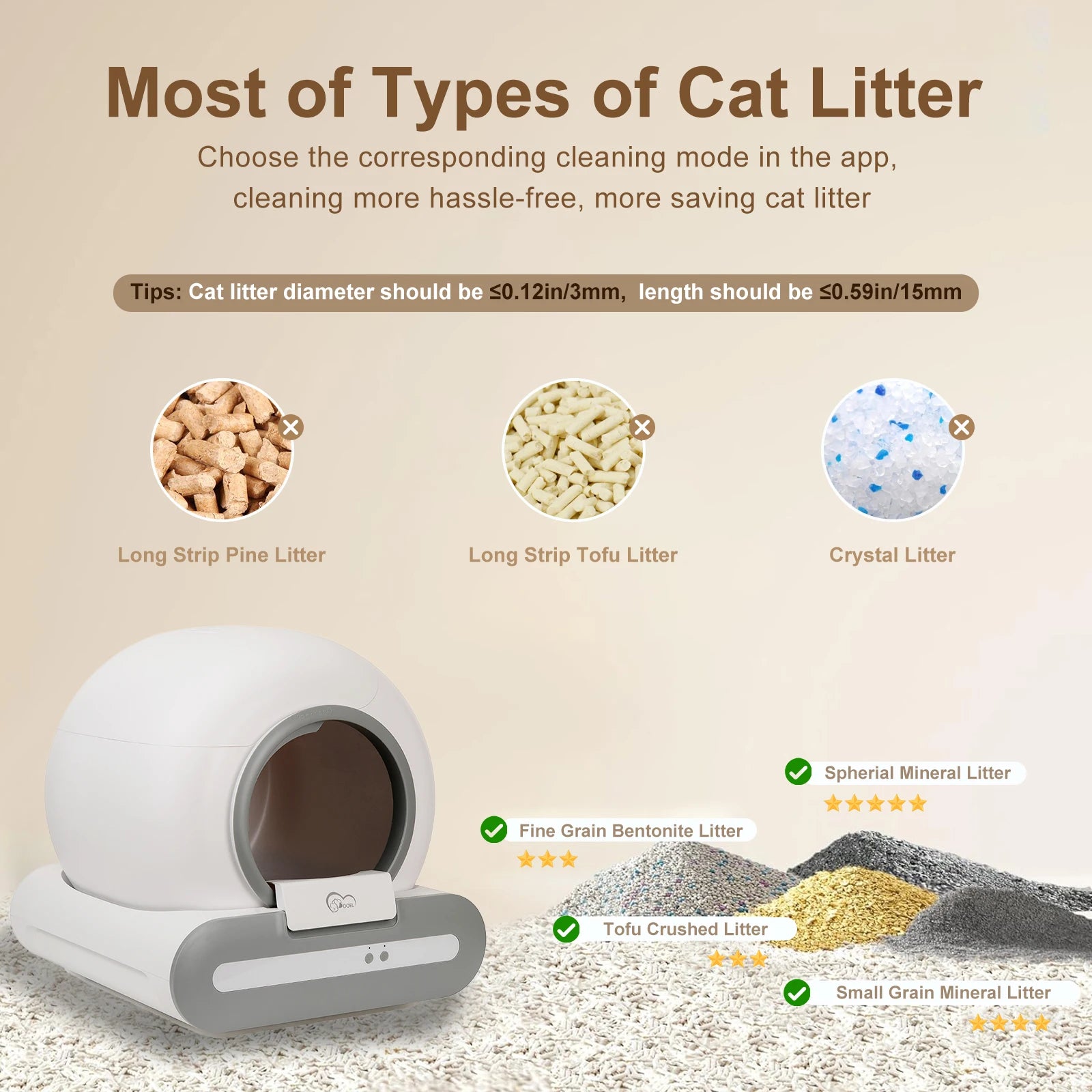 Smart Self-Cleaning Cat Litter Box