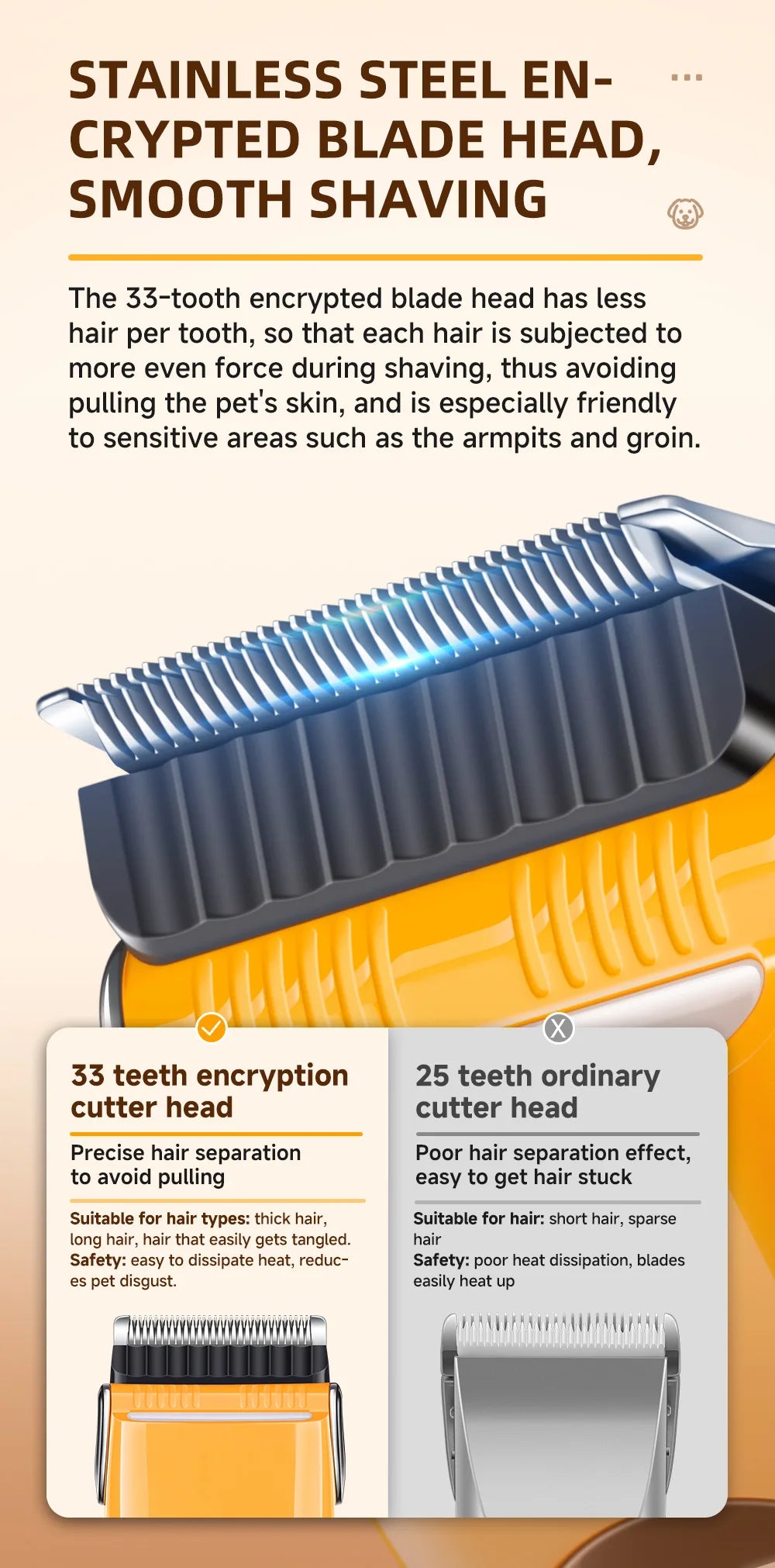 LED Pet Hair Clipper