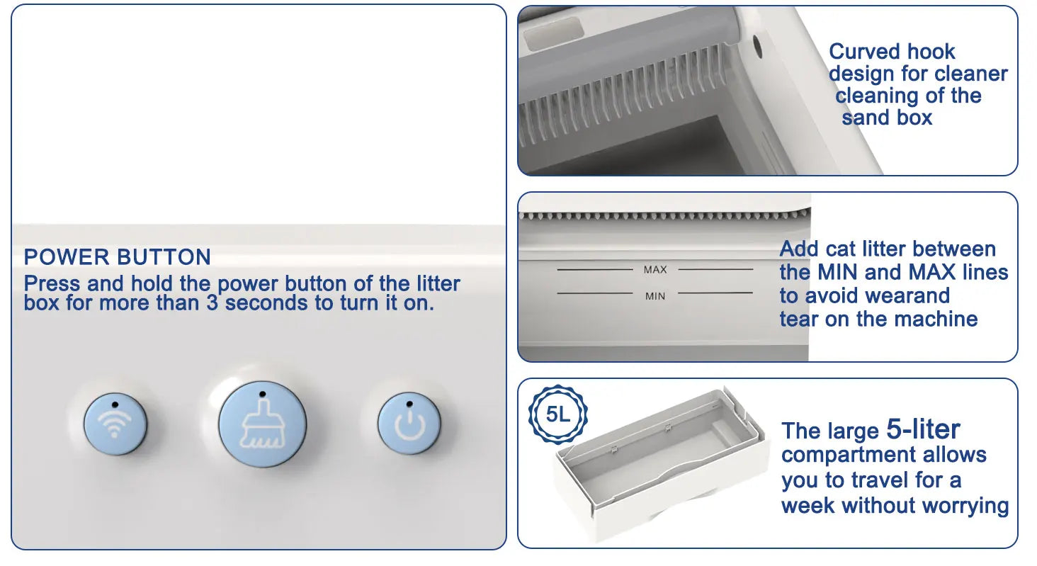 Smart Automatic Cat Litter Box