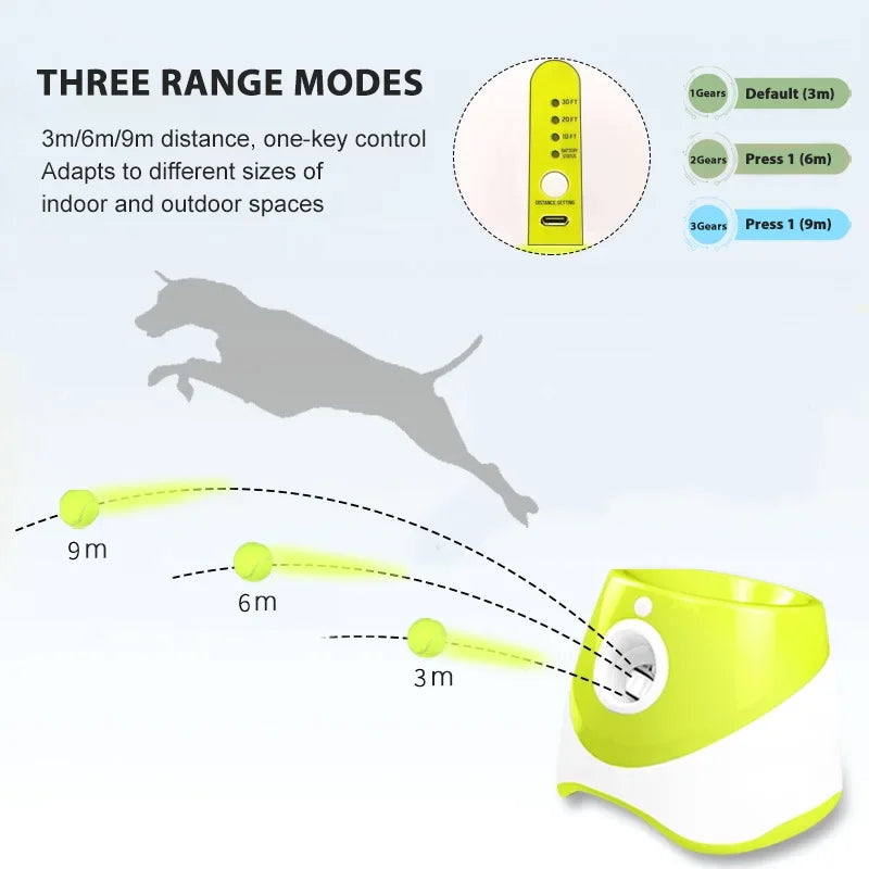 Automatic Tennis Ball Launcher