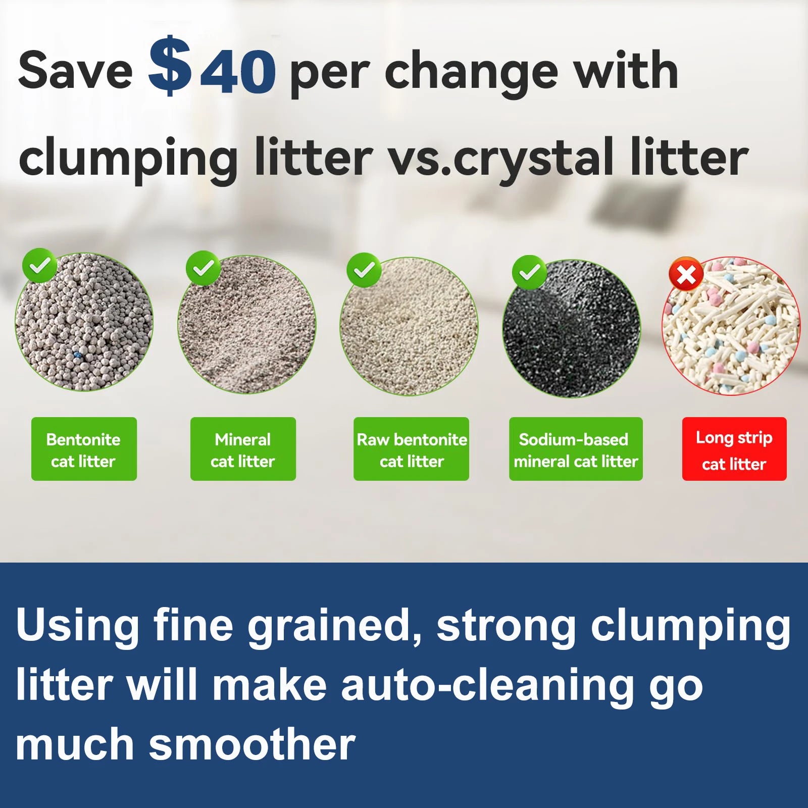 Smart Automatic Cat Litter Box