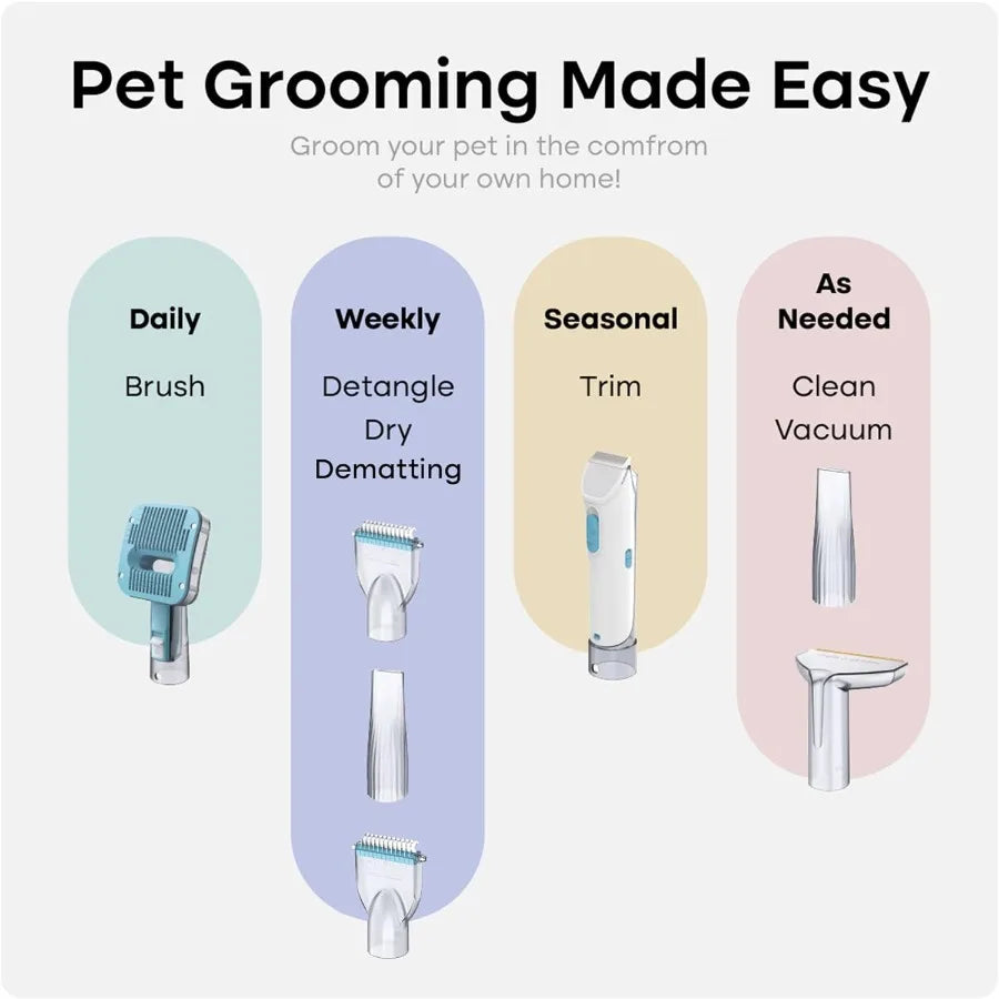7-in-1 Pet Grooming Vacuum Kit