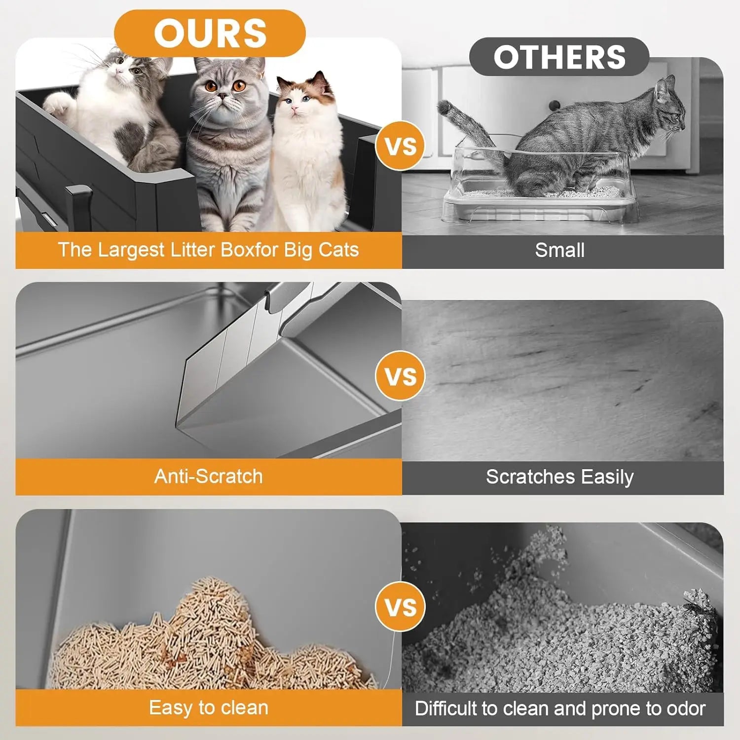 XXXL Stainless Steel Litter Box